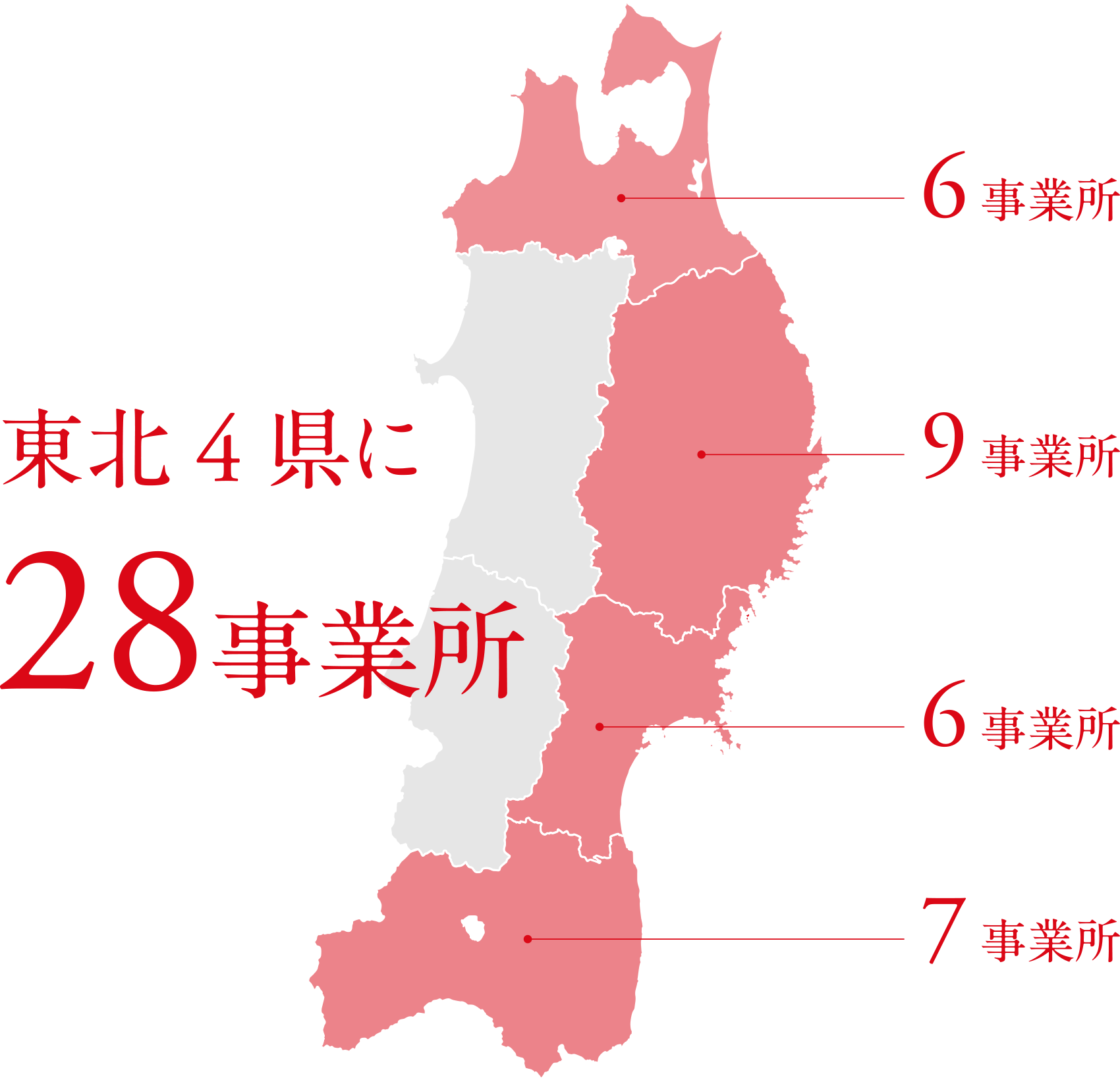 東北4県に28事業所